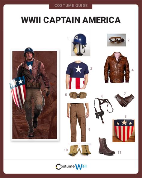 Halloween Captain America Costume: The Ultimate Guide to Transform into the Star-Spangled Avenger