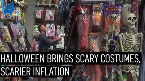 Halloween Costume Inflation: The Scary Truth