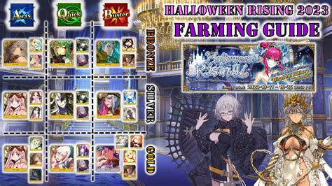 Halloween Rising FGO: Unleash Your Inner Monster!