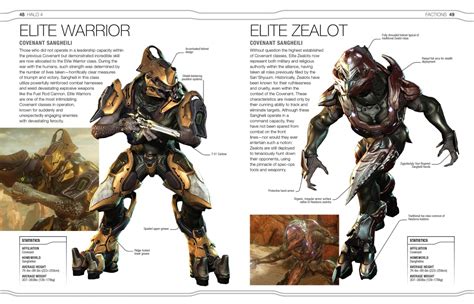 Halo 4 the Essential Visual Guide Doc