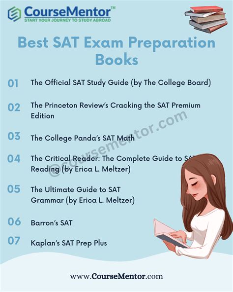 Hamilton's Preparation for the SAT
