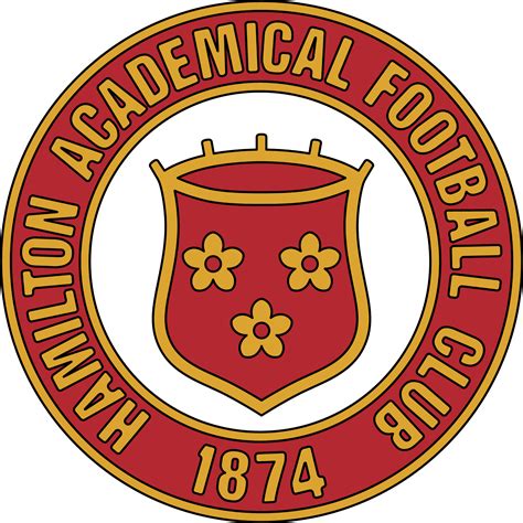 Hamilton Academical