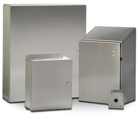 Hammond Manufacturing Company Limited: A Global Powerhouse in Electrical Enclosures