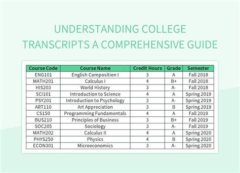 Hampshire College Transcript: A Holistic Guide to Understanding Your Academic Record