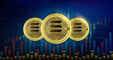 Hana Coin: The Future of Digital Currency