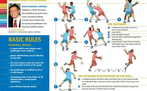 Handball Basic Techniques Doc