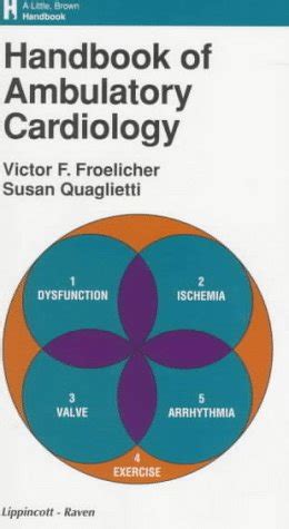 Handbook of Ambulatory Cardiology Kindle Editon