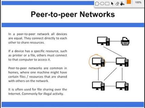 Handbook of Peer-to-Peer Networking 1st Edition Doc