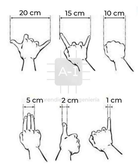 Hands to Centimeters: A Comprehensive Guide for Accurate Conversions