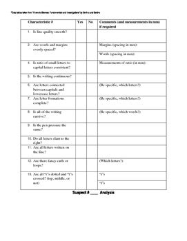 Handwriting Analysis Lab Activity Answers Reader