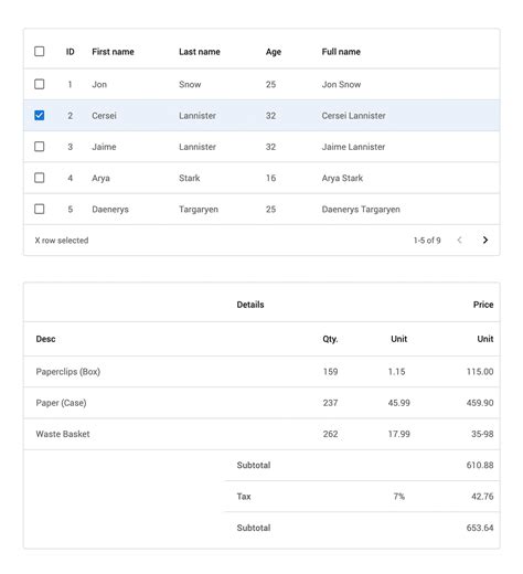 Handy Tables for Your Library Navigation