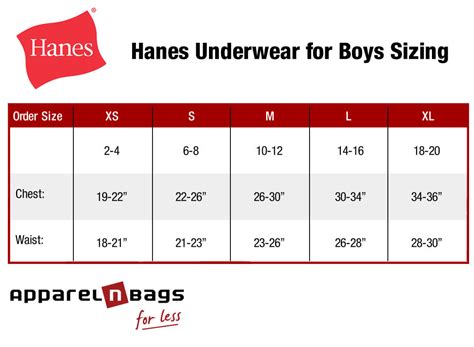 Hanes Undershirt Sizing: A Comprehensive Guide to Finding the Perfect Fit