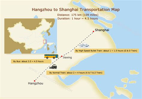 Hangzhou to Shanghai in 300 Seconds: A Comprehensive Guide