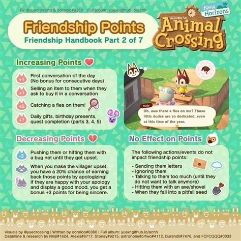 Hans Animal Crossing: The Ultimate Villager Guide to Friendship and Fortune