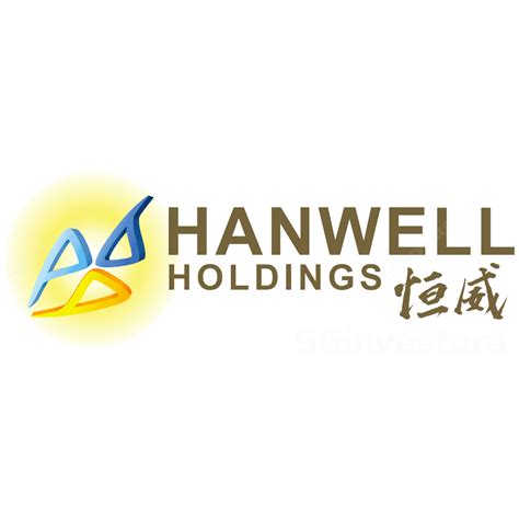 Hanwell Share Price: A Comprehensive Analysis