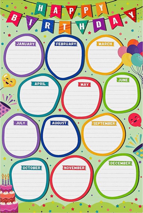 Happy Birthday Chart