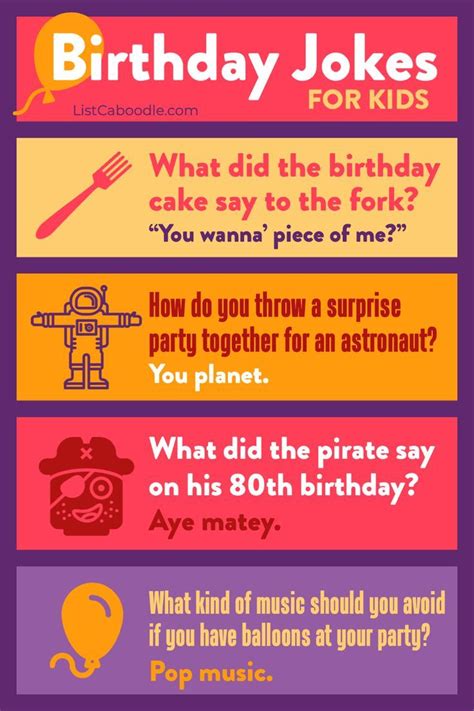 Happy Birthday Jokes Funny Happy Birthday Jokes for Kids Doc