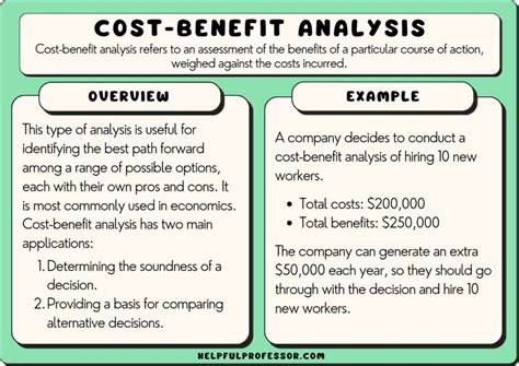 Happy and Polly and parrot cost-benefit analysis