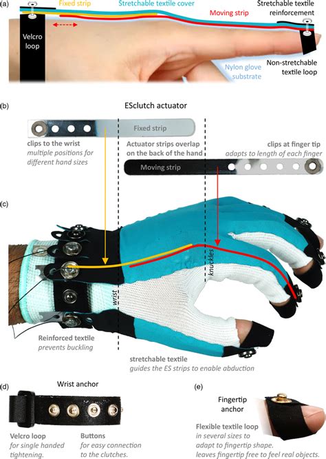 Haptic feedback for motion controls: