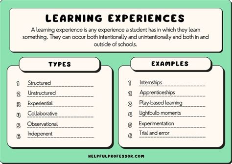 Hard Lessons A Learning Experience Volume 2 PDF