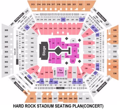 Hard Rock Stadium Seat Chart