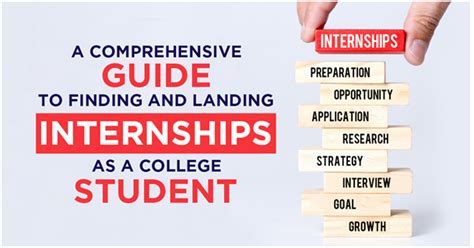 Hardest Internships to Land: A Comprehensive Guide