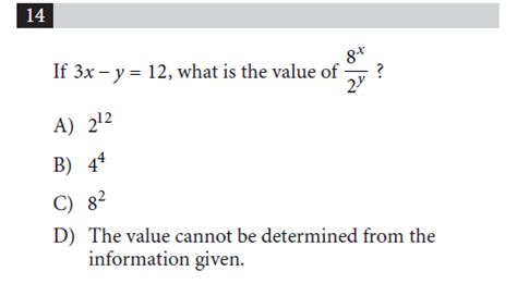 Hardest Problems on the Math SAT: A Guide to Conquering the Toughest Questions