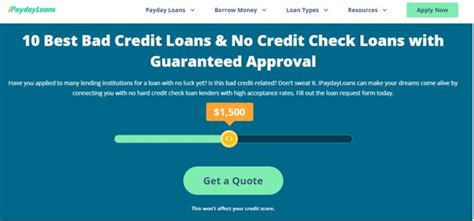 Hardship Loans No Credit Check: Understanding the Concept