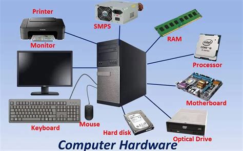 Hardware 1 PDF