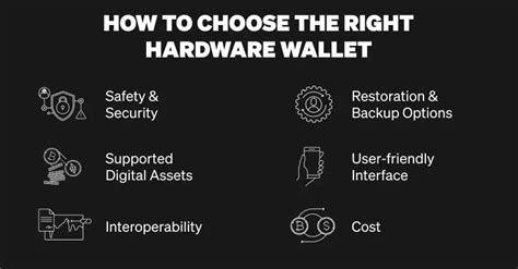 Hardware Wallets: The Pinnacle of Security