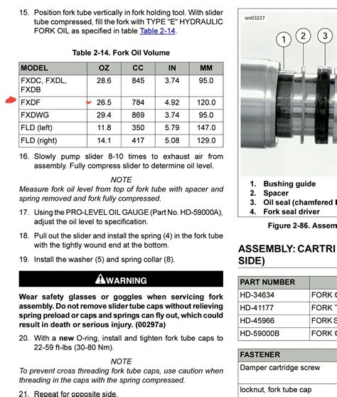 Harley 49mm Fork Oil Capacity Chart