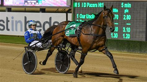 Harness Racing Results: An In-Depth Analysis