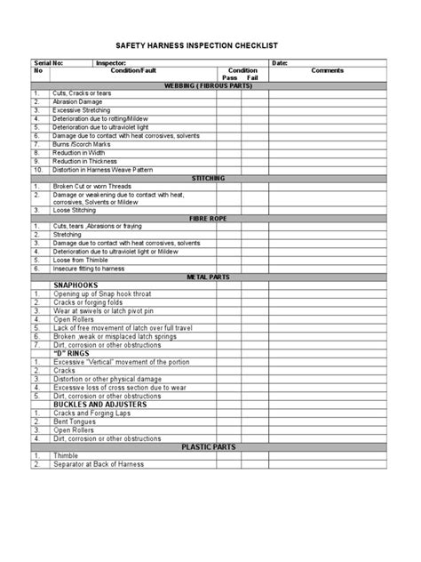 Harness inspection checklist template Ebook Kindle Editon