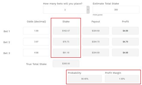 Harness the Power of Arbitrage Betting: Master the Arbitrage Betting Calculator