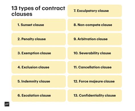 Harness the Power of Changes Clauses for Unparalleled Contract Flexibility