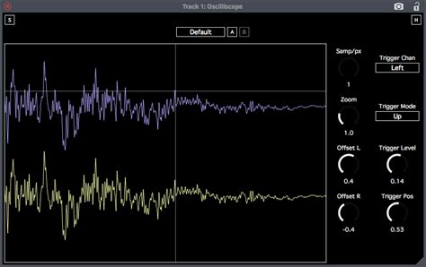 Harness the Power of Free Oscilloscope Plugin: Sygnalizer