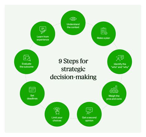 Harness the Power of Master Betting: A Path to Informed Decision-Making