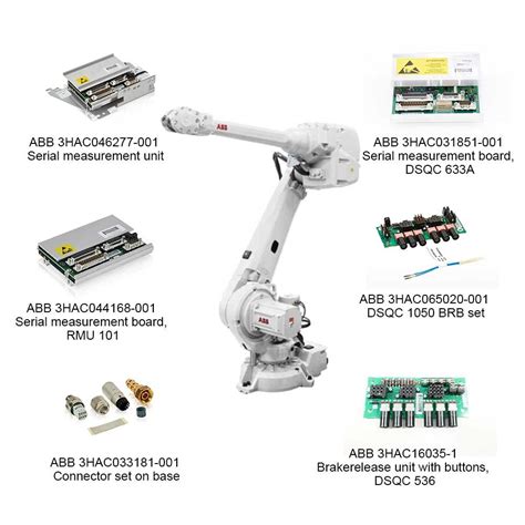 Harness the Power of Used ABB Robot Parts: The Ultimate Upgrade for Your Automation Needs