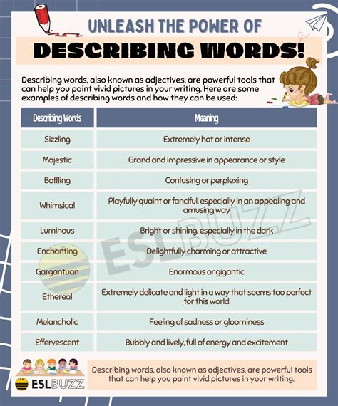 Harness the Power of Words: A Comprehensive Guide to Describing Words that Begin with H