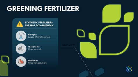 Harnessing Innovation for Efficient Fertilizer Packaging