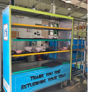 Harnessing Tray Return Stations: A Paradigm Shift in Waste Reduction and Customer Engagement