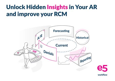 Harnessing the Potential of AWKS.roo: A Comprehensive Guide to Unlock Hidden Insights