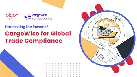 Harnessing the Power of CargoX KYC for Streamlined Compliance and Enhanced Trust