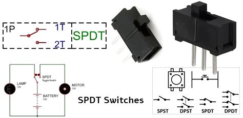 Harnessing the Power of SPDT Relays: A Comprehensive Guide