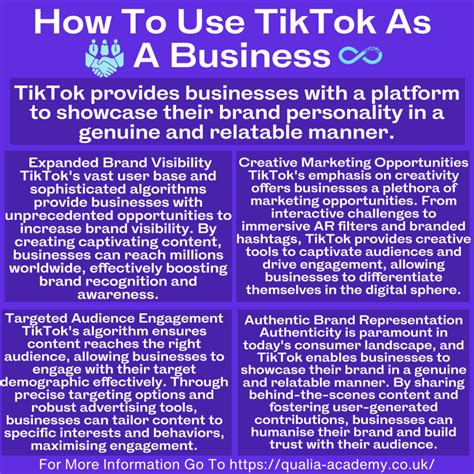 Harnessing the Power of TikTok: A Comprehensive Guide to AJ Applegate's Platform