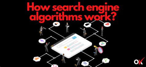 Harnessing the Power of algorithm ä¸­æ–‡ for SEO Success