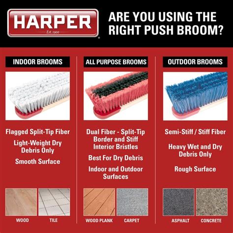 Harper Brooms Catalog
