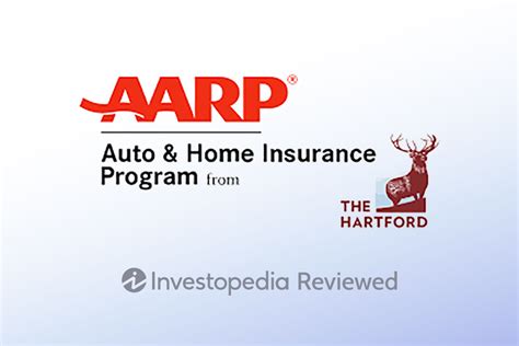 Hartford AARP Auto Insurance: 5,000+ 5-Star Reviews Can't Be Wrong