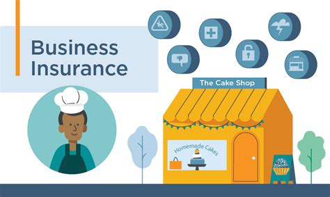 Hartford Business Insurance: A Comprehensive Guide for Protection