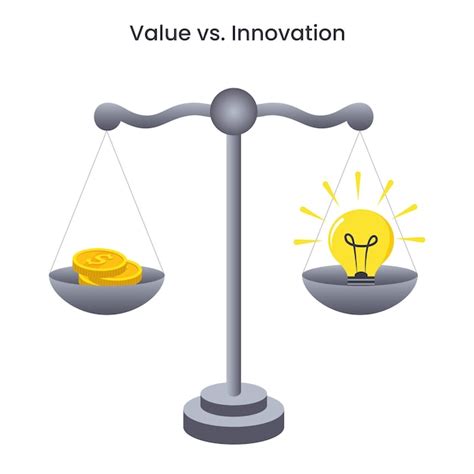 Hartz Business Model 2025: Unlocking Value VS Innovation